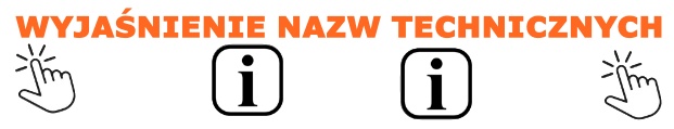 wyjaśnienie nazw technicznych